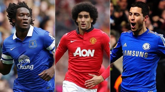 成功的技术 成功的技术